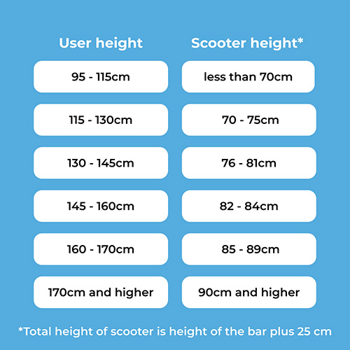 Guide on how to choose scooter based on rider's height