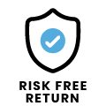Risk Free Retun
